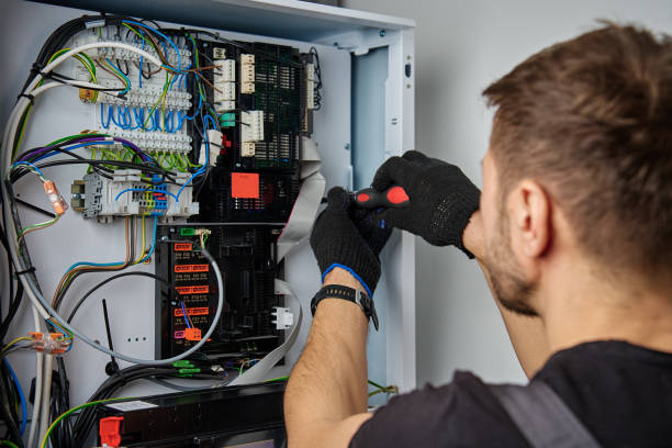 Licensed Electrical Panel Upgrade service in Coppell, TX - No Joke electrician